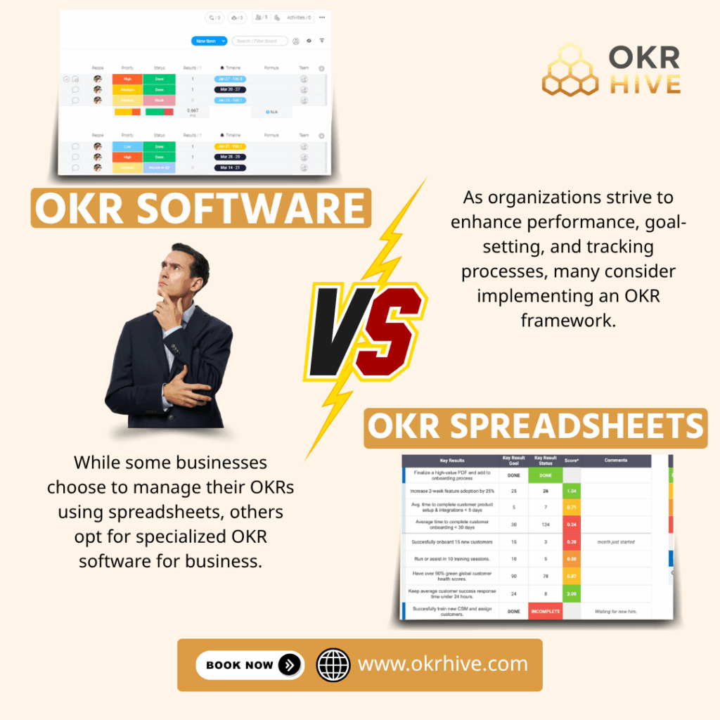 OKR Software or Spreadsheets