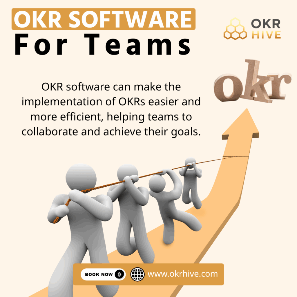 Top Benefits of OKR Software for Teams