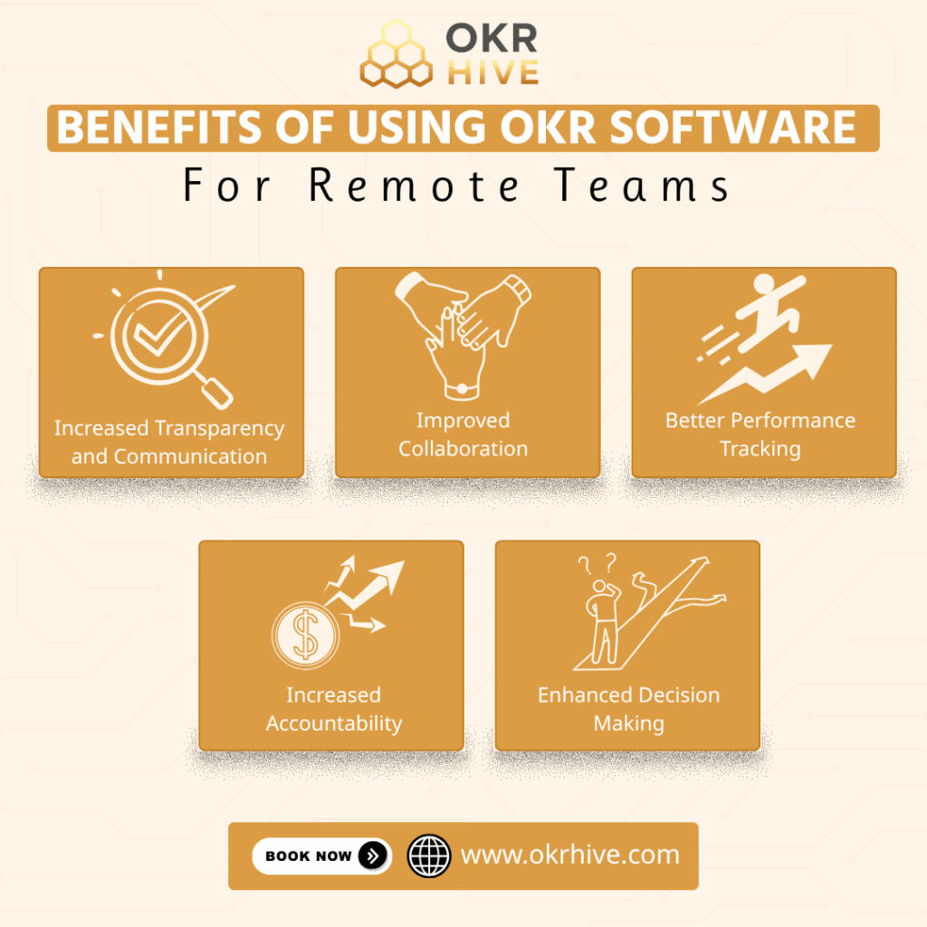 Benefits of Using OKR Software for Remote Teams
