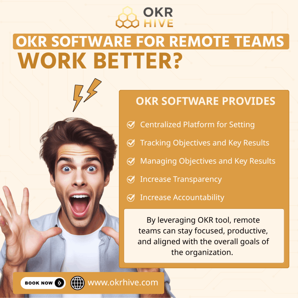 OKR Software for Remote Teams: Work Better