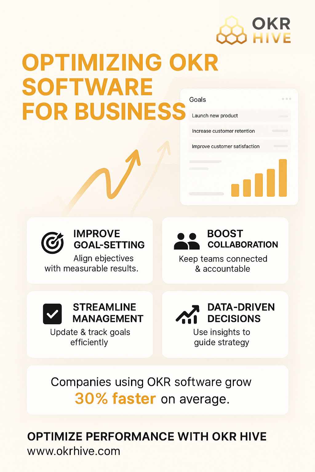 Optimizing OKR Software for Business