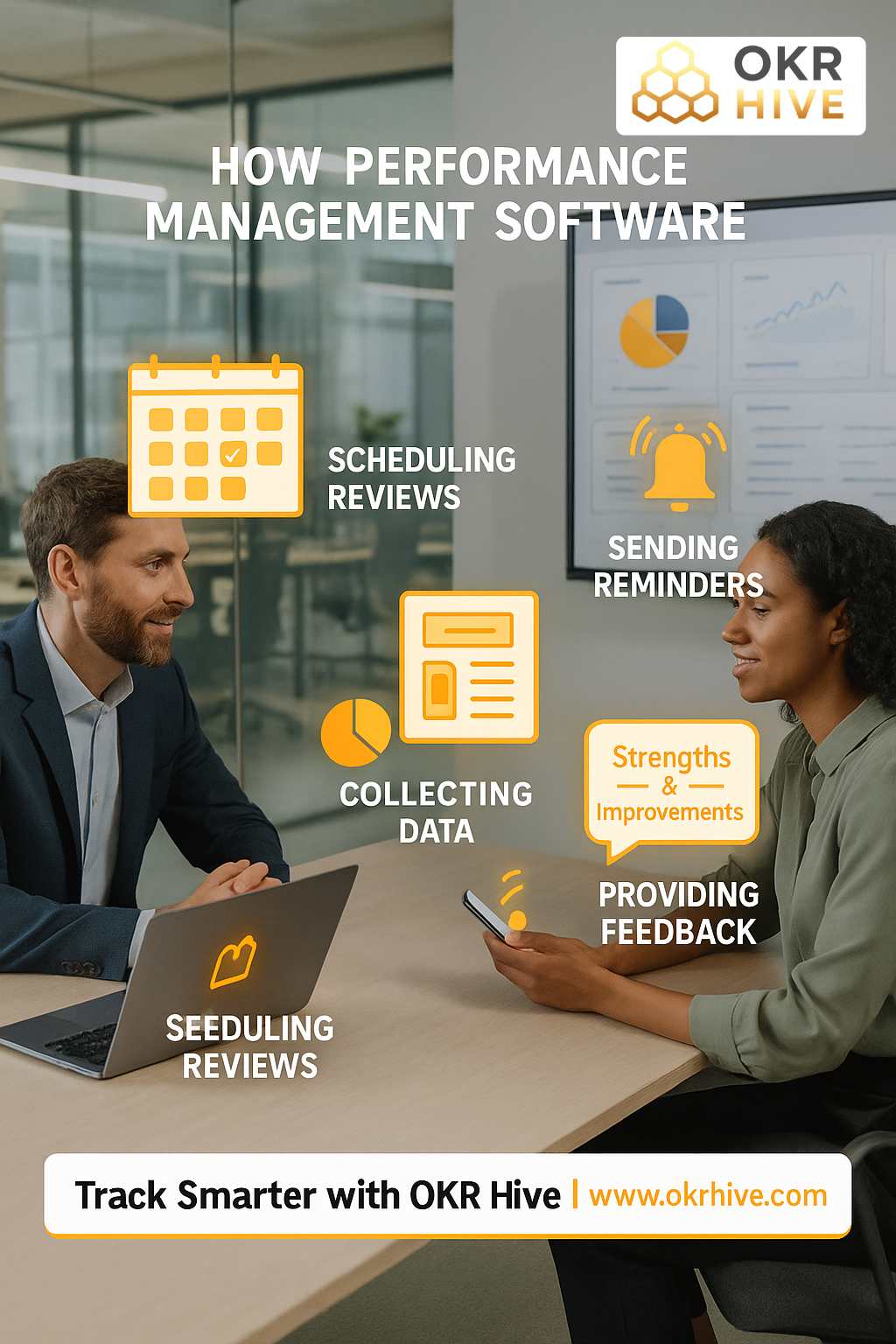 How Performance Management Software Works