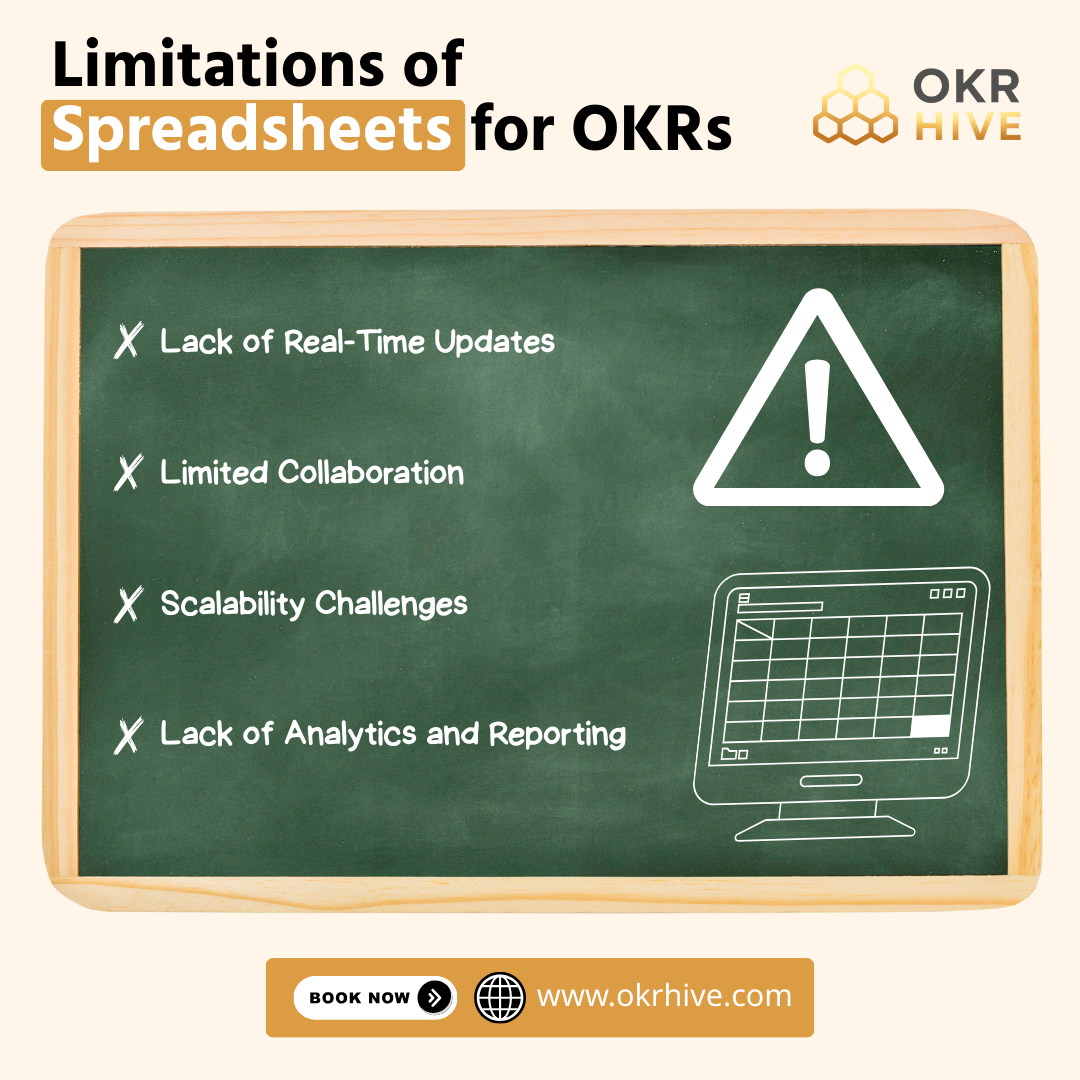Limitations of Spreadsheets for OKRs
