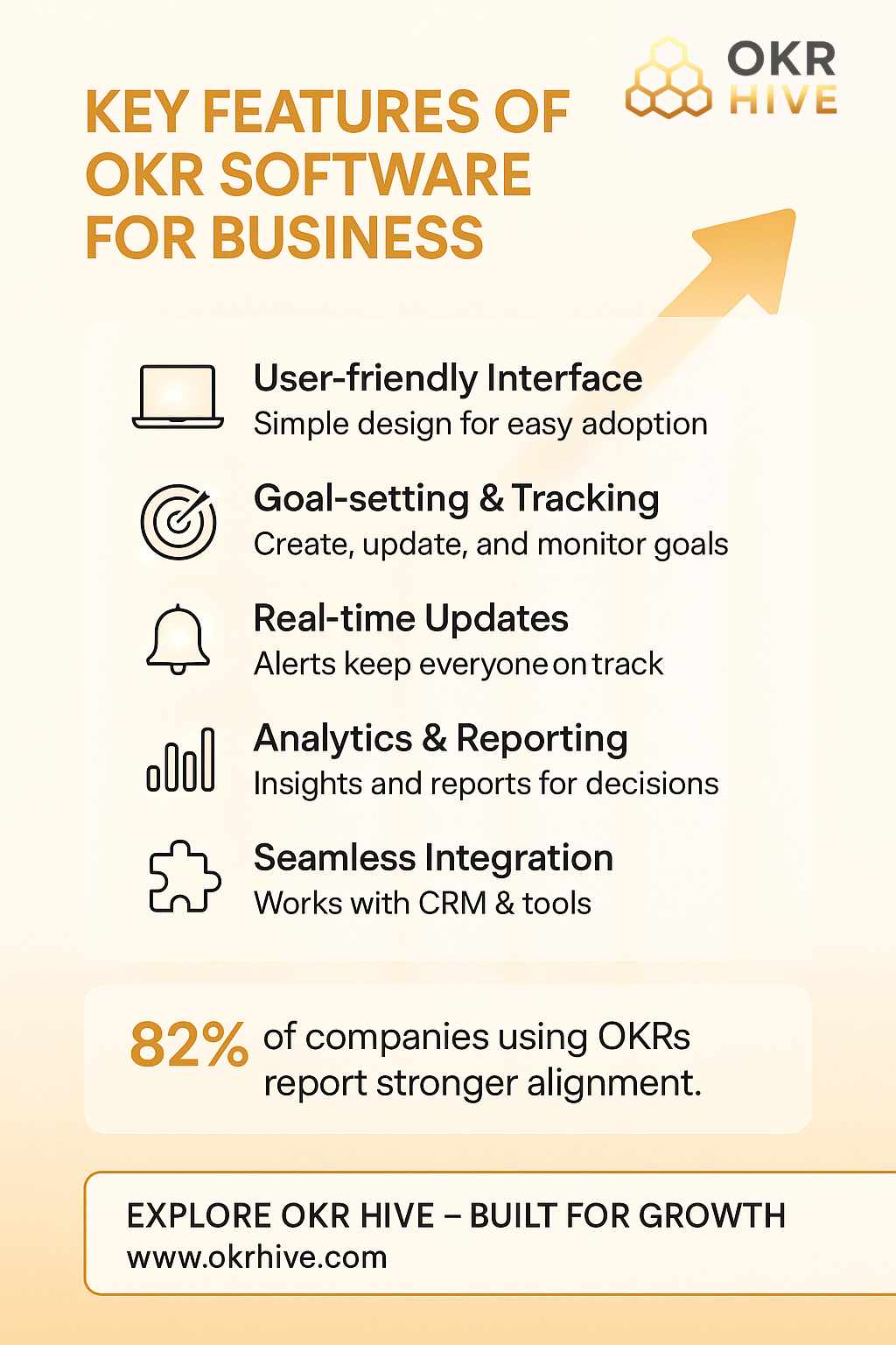 Key Features of OKR Software for Business