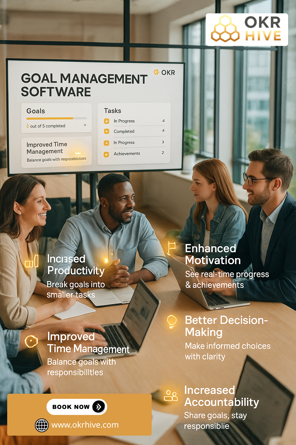 Benefits of Goal Management Software