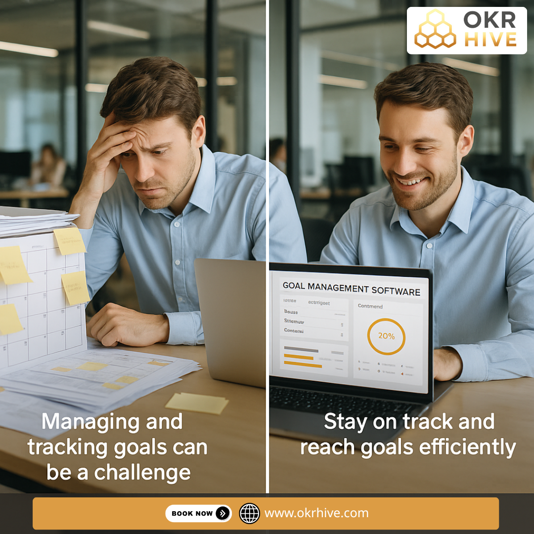 Goal Management Software: Benefits & How It Works