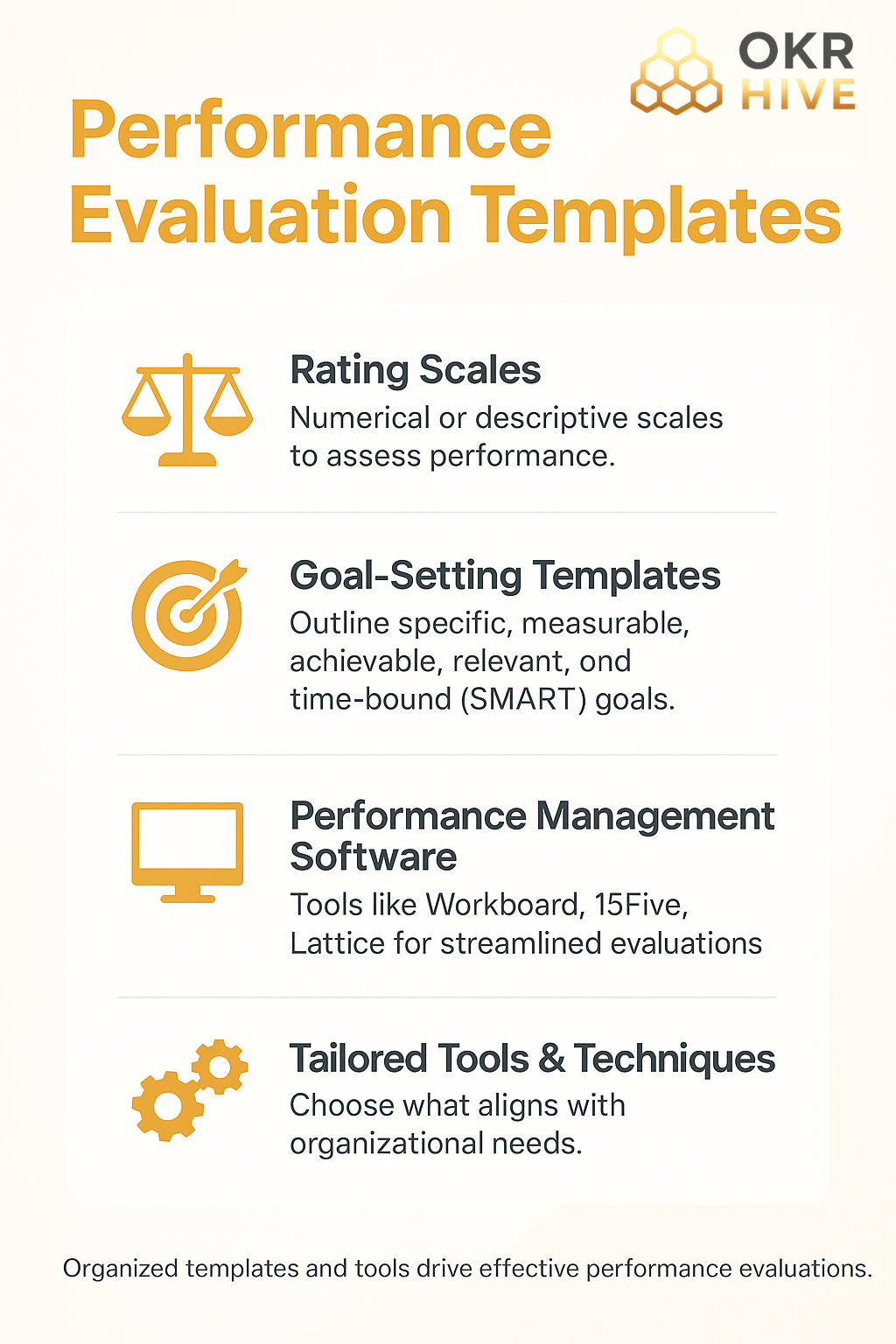 Performance evaluation templates