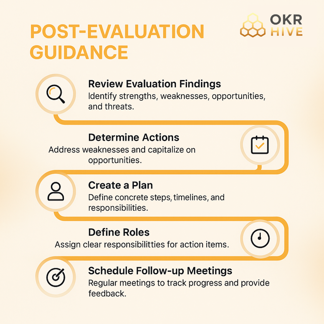 Post-Evaluation Guidance