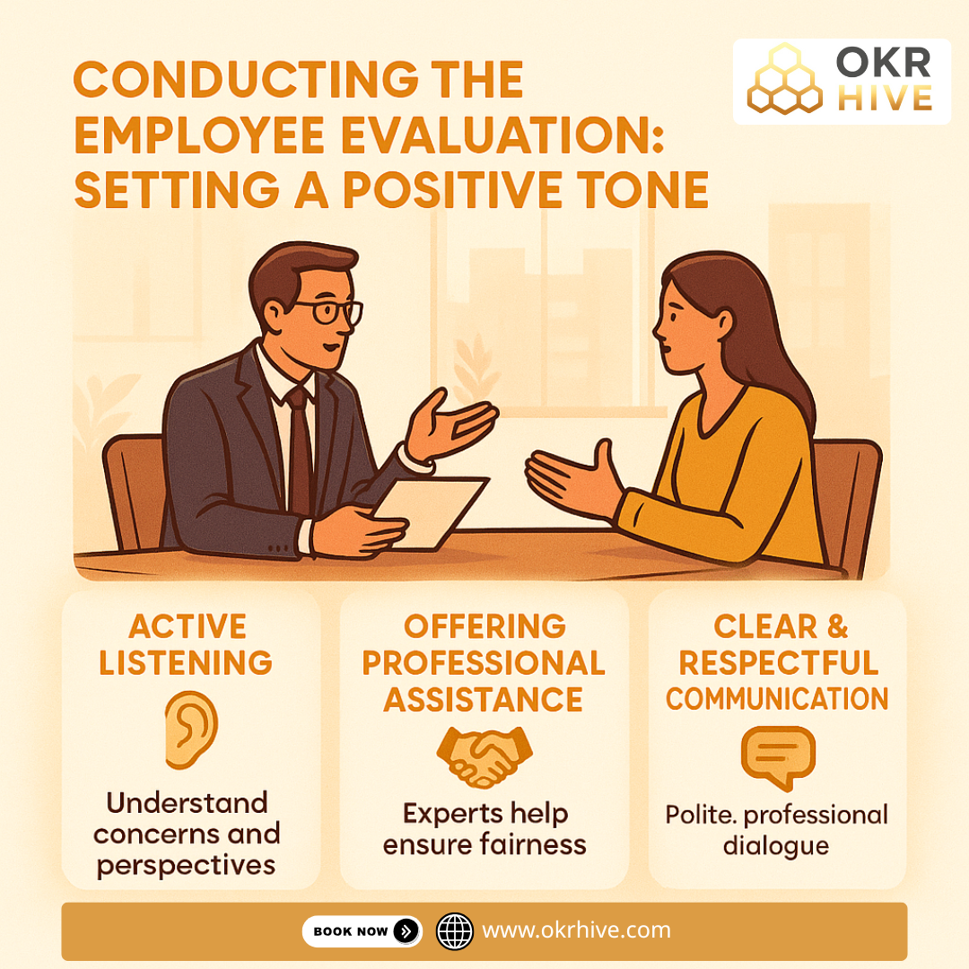 Conducting the Employee Evaluation: Setting a Positive Tone