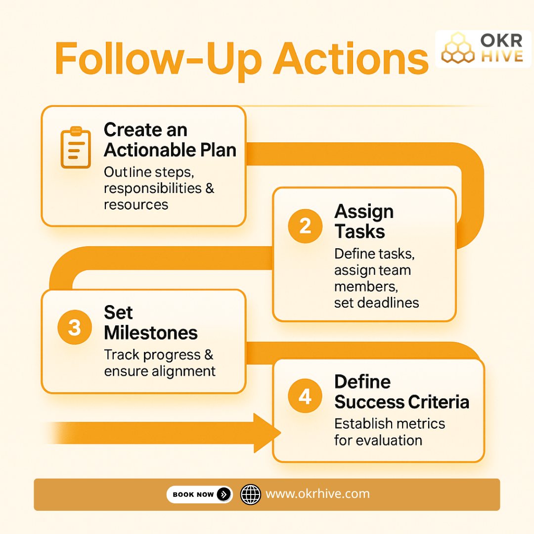 Follow-Up Actions