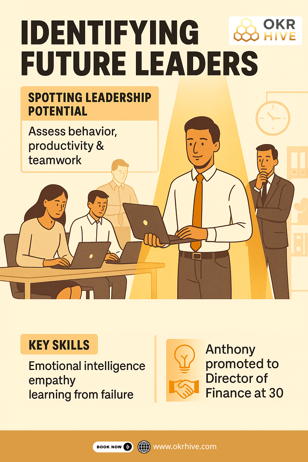 Identifying Future Leaders