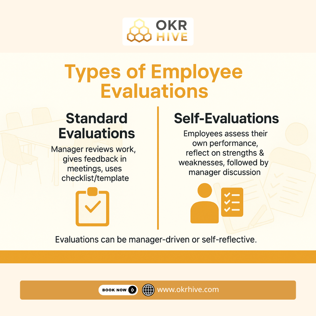 Types of Employee Evaluations