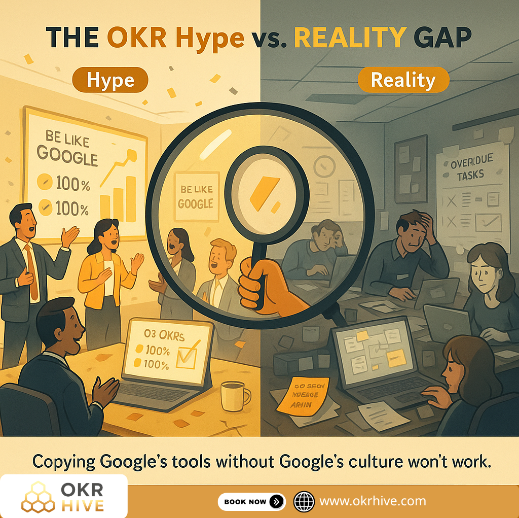 The OKR Hype vs. Reality Gap
