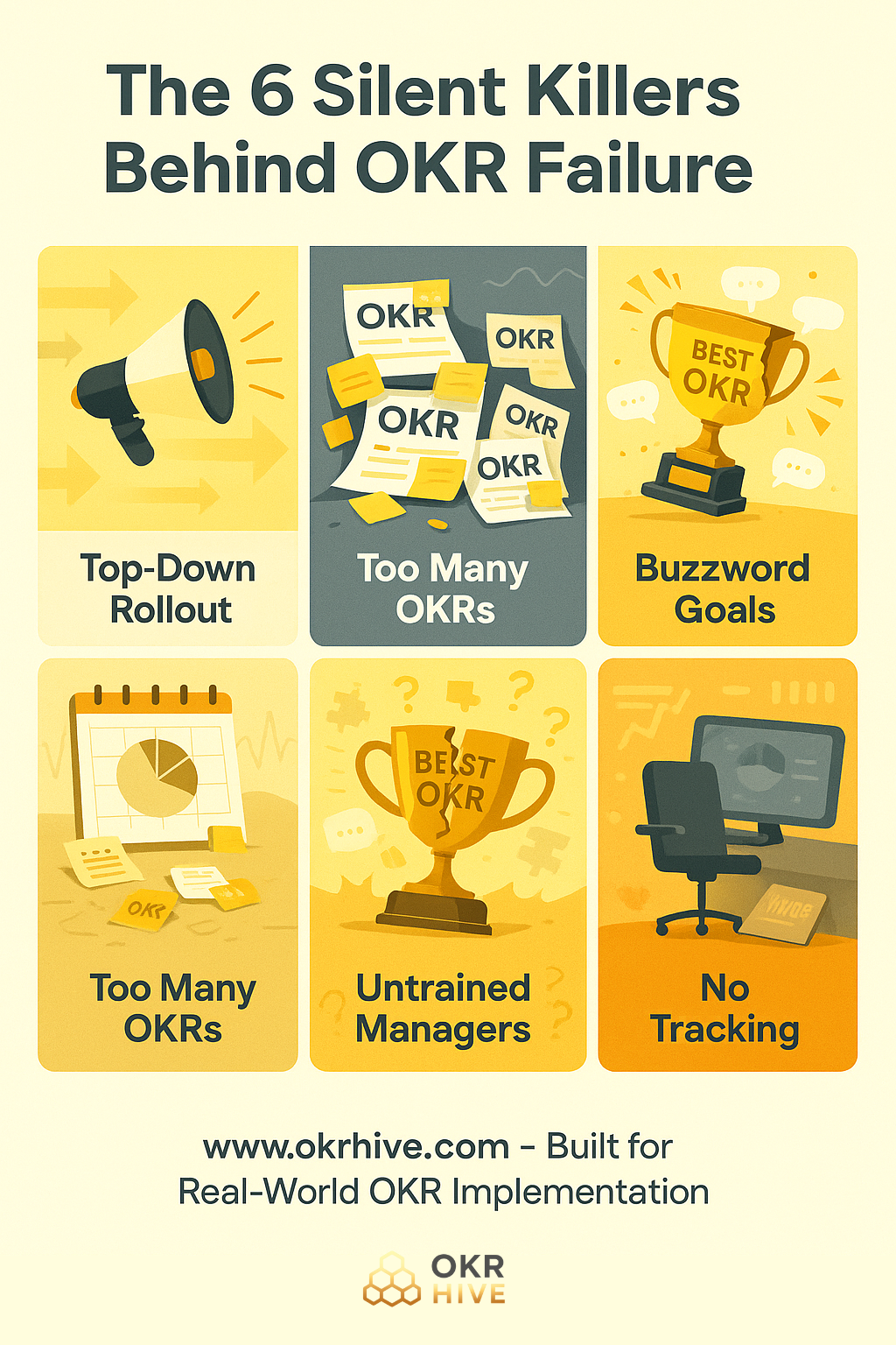 The 6 Silent Killers Behind OKR Implementation Fails