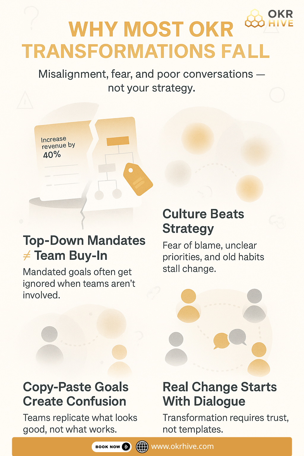 Why Most OKR Transformations Fail