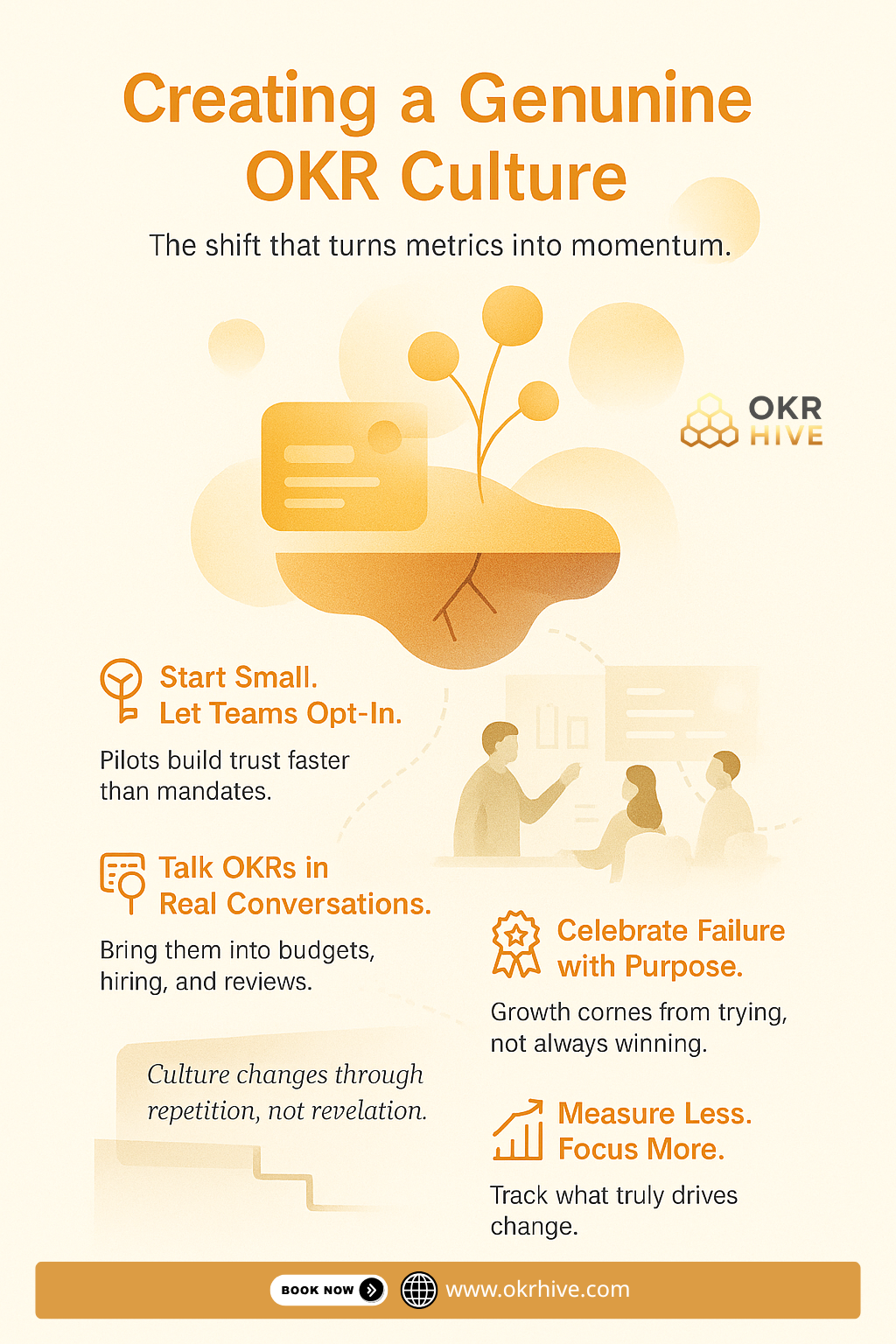 Creating a Genuine OKR Culture